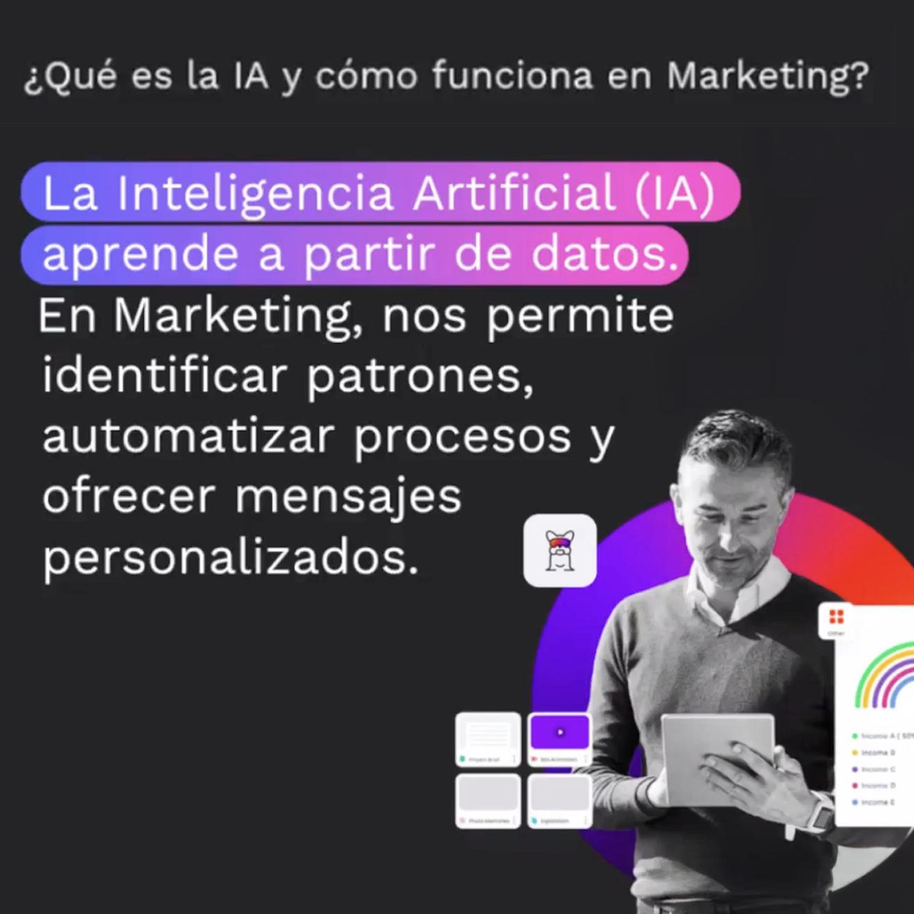 Marketing